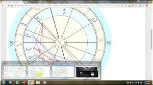 astrology charts basic introduction and types of charts