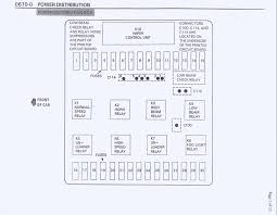 Diagram 2011 M3 Fuse Box Diagram Full Version Hd Quality Box Diagram Ahadiagram Casadiriposojbfestaz It