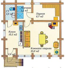 планировка дома 6 на 8 с печкой и мансардой Plan Bani 4h5 Mojka I Parilka Otdelno Proektirovanie Doma Remont Doma Planirovki