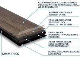 Best Waterproof Laminate Flooring Brands 2021