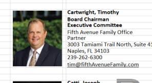 Excited to start a two year term as Chair of the Florida Gulf Coast…