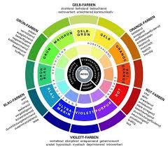Farbpsychologie Leuchtende Farben Im Interieur Design Psychologie Der Farben Farben Lehre Farbenpsychologie
