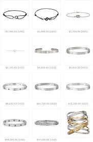 Get the best deals on cartier fine bracelets. Ø®Ù…Ø³Ø© Ù†Ø¬Ù…Ø© Ø±ÙŠØ§Ø¶ÙŠ Cartier Love Bracelet Price Creation Web Anglet Com