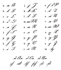 Researching cursive instruction—and handwriting in general—has made me realize how utterly dependent i am on pen and paper to boost my creativity. Ten Tips For Deciphering Old German Handwriting Family Tree Tours