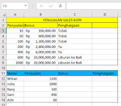 Cara Menggunakan Rumus Excel Vlookup Dan Hlookup Advernesia