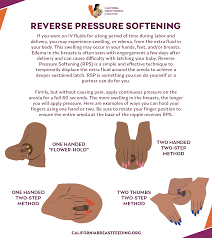 Common Breastfeeding Challenges - California Breastfeeding Coalition