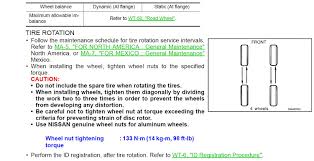 lug nut torque specs nissan titan forum