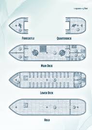 Resistance and then vulnerability are applied after all other modifiers to damage. Warship Vehicles D D Beyond