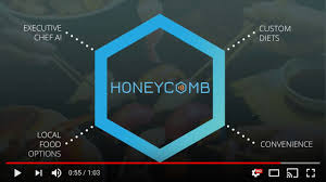 Honeycomb shows me what's relevant immediately. Digital Marketing Projects By Nandi Designs Photography