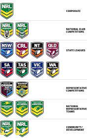 Here is a look at some of the best nrl team logos. Nrl Logo Change And You Thought It Was Just One Rugby League National Rugby League Rugby