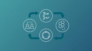 نتیجه جستجوی لغت [refine] در گوگل