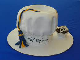 Pin On It S A Chef S Life
