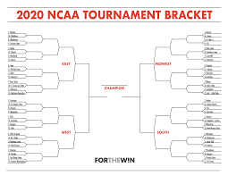 2021 printable nba playoff bracket. 2020 Ncaa Tournament Bracket Vote To Decide The People S Champion