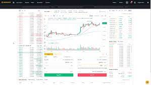 That brings you to the main screen of the binance cryptocurrency exchange. How To Trade Cryptocurrency On Binance