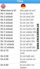 390 Deutsch Lernen Ideas Learn German German Language German Language Learning