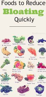 1 teaspoon chopped fresh ginger. Pin On Food And Drink