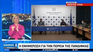 Τα μέτρα προστασίας από τον κορωνοϊό. H Enhmerwsh Gia Th Poreia Ths Pandhmias Ta Nea Metra 03 03 2021 Ert Youtube