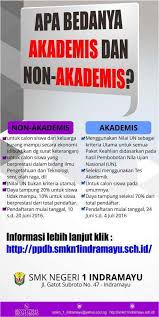 Maybe you would like to learn more about one of these? Osis Smkn1indramayu On Twitter Yang Ingin Melanjutkan Sekolah Di Smkn 1 Indramayu Cek Dulu Nih Https T Co X6kiuvdzvy Cc Kotaindramayu