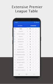 We provide fixtures, live scores, results and tables from the premier league, serie a, laliga, the bundesliga, ligue 1 and other top tournaments such as the champions league and europa league. Download Livescores Premier League And Table Free For Android Livescores Premier League And Table Apk Download Steprimo Com
