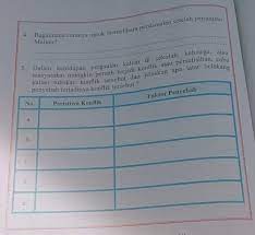 Hi sobat penulis cilik, kali ini aku akan coba jawab soal halaman 34, kamu bisa koreksi jika aku salah ya! Tugas Pkn Kelas 9 Halaman 112 Brainly Co Id