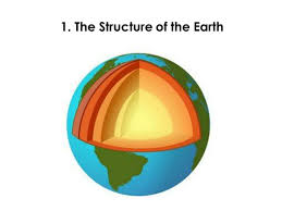 Ks3 Geography Plate Tectonics Volcanoes And Earthquakes Plate Tectonics Powerpoint Lesson Geography
