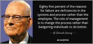 'not taking risks one doesn't understand is often the best form of risk management.', p. Top 25 Quotes By W Edwards Deming Of 228 A Z Quotes