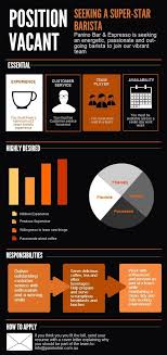 Seeking A Super Star Barista Job Ads Job Poster Job Posting