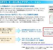 OEMライセンスOSのアクティベーションに利用するプロダクトキー ...