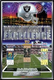 Since 2004, the game has been played on the first sunday in february. Oakland L A Raiders History Of Victory Super Bowl Champs Poster A Sports Poster Warehouse