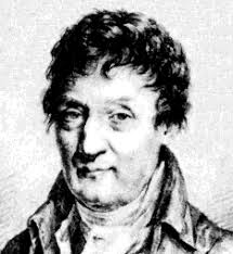 Jacques Alexander César Charles (1746