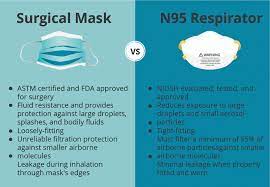 The respirators can perform optimally for eight hours of intermittent or nonstop use. View Of Effectiveness Of Manufactured Surgical Masks Respirators And Home Made Masks In Prevention Of Respiratory Infection Due To Airborne Microorganisms The Southwest Respiratory And Critical Care Chronicles