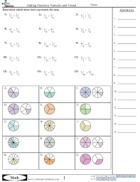 4th grade math worksheets is carefully planned and thoughtfully presented on mathematics for the students. Sort By Grade Free Commoncoresheets