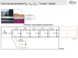 12v 300v N Channel Power Mosfet Infineon Technologies