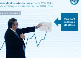 We did not find results for: Mexico Among The Top 10 In Vaccine Supply Thanks To Strategy Of Diversification And National Packaging Secretaria De Relaciones Exteriores Gobierno Gob Mx