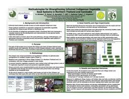 November 18, 2010 at 1:46 pm. Poster Session Announcement And Guidelines Echocommunity Org