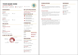 Resume examples see perfect resume but what about its resume writing capabilities? Altacv Yet Another Latex Cv Resume Class