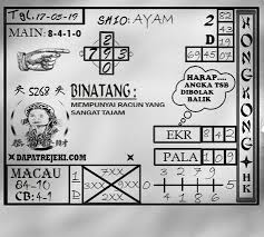 Angka Jitu Prediksi Togel Hongkong Jumat 17 Mei 2019 Sydney Mainan Rabu