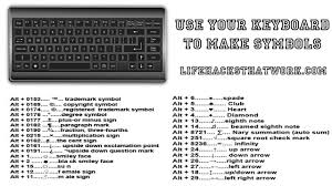 Learn Which Key Combo S Create What Symbols Http Lifehacksthatwork Com Copyright Symbol Keyboard Copyright Symbol Trademark Symbol Keyboard