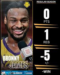 History made! LeBron and Bronny James share court, a first for NBA  father-son duos, in Bronny's scoreless debut. Bronny James: 0/2