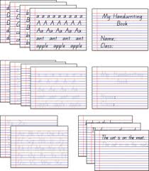 Save the fonts by selecting the appropriate folder and drive to extract to; Handwriting Bundle Qld Beginners Font By Keep It Simple Kis Tpt