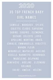 Get name ideas sophia is celebrating a whole decade as the top choice for girls. The Top 70 French Baby Names For 2020 Sleep And The City
