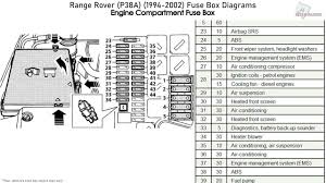 Maybe you would like to learn more about one of these? Range Rover P38 Fuse Diagram Wiring Diagram 137 Refund