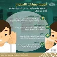 أهمية خطة البحث Proposal البحث العلمي الدراسات العليا مهارات Life Skills Study Skills Business Notes