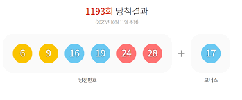 로또 1193회 썸네일
