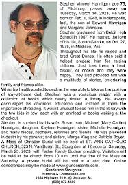 Obituary Names H to K