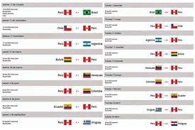 Resultados, tabla de posiciones y noticias de último momento de las eliminatorias al mundial 2022 de qatar. Fifa Anuncio El Calendario Oficial Para Las Eliminatorias Sudamericanas Rumbo A Qatar 2022 Diario Expreso Diario Expreso