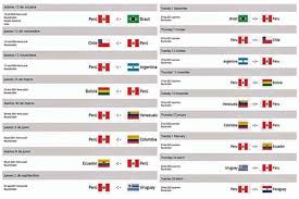 Tras la postergación de la quinta y sexta jornada, la pelota volvió a rodar en las eliminatorias sudamericanas rumbo al mundial de qatar 2022. Eliminatorias Qatar 2022 Sudamericanas Los 25 Elegidos De Chile Para El Inicio De Las Eliminatorias Qatar 2022 Dosis Futbolera En Esta Pagina Te Mantendremos Informado Con Todas Las Novedades Sobre Chalecult