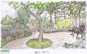 Garden Drawing Design Garden Drawing Landscape Plans Garden Design