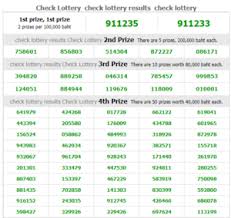 thailand lottery result today live full chart 30 dec 2017