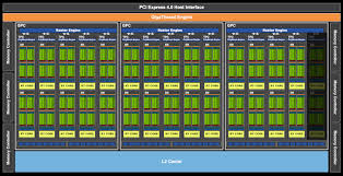 Rtx 3060 ti eagle oc 8gb graphics card price in bangladesh 1 gigabyte geforce rtx 3060 ti eagle oc 8gb graphics card price in bd 1 gigabyte geforce rtx 3060 ti eagle oc 8gb graphics card review 1 gigabyte geforce rtx 3070 vision oc. E369g07qvhxfam